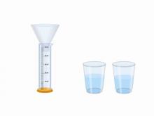 How to Use a Graduated Cylinder